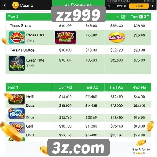 Comparativo de preços entre plataformas de jogos online