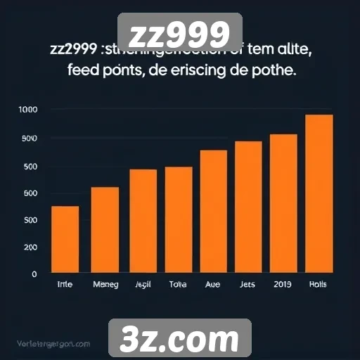 Críticas dos usuários sobre zz999 em alta